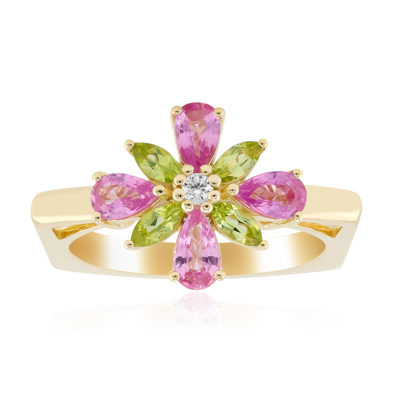 Edelstein-Goldring (de Melo Gold)