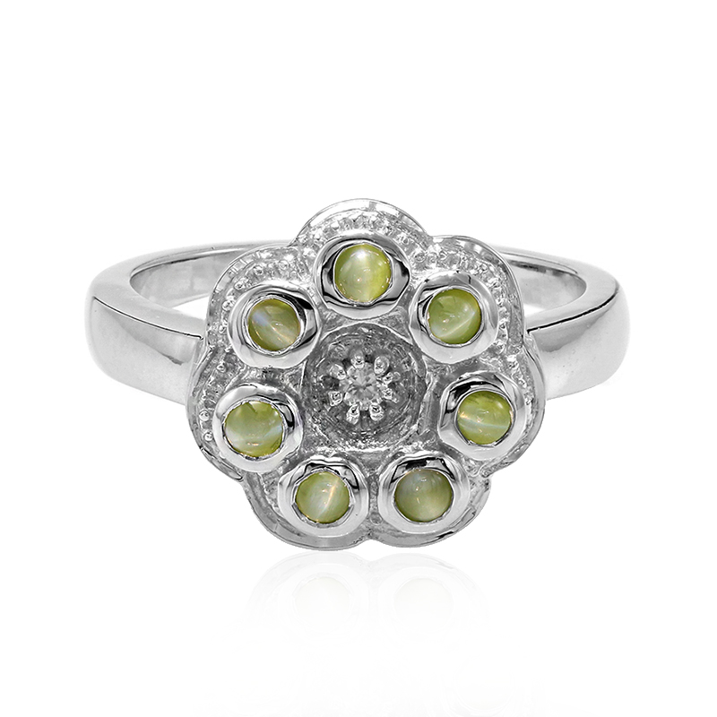 Alexandrit-Katzenauge-Silberring Alexandrit-Katzenauge-Silberring