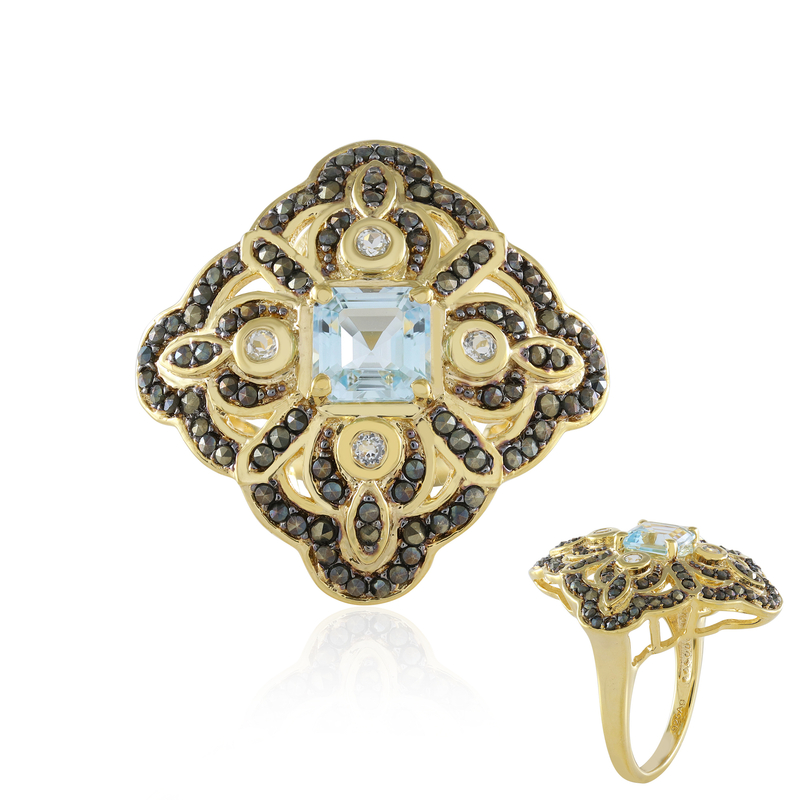 Himmelblauer Topas-Silberring