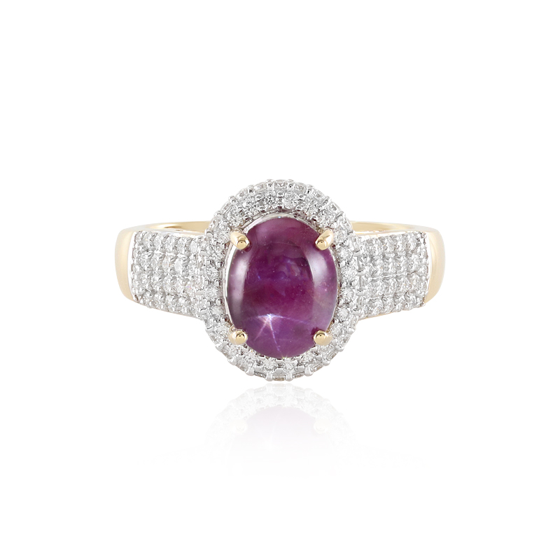 Karnataka-Stern-Rubin-Goldring (SUHANA) Karnataka-Stern-Rubin-Goldring (SUHANA)